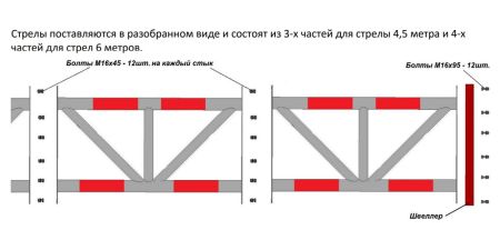 Противотаранный автоматический шлагбаум Фантом Блок F4B-S Противотаранный автоматический шлагбаум Фантом Блок F4B-S