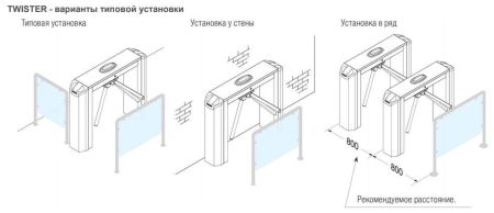Турникет-трипод тумбовый Came Twister Motorised (с планками) (821TR-0010) Турникет-трипод тумбовый Came Twister Motorised (с планками) (821TR-0010)