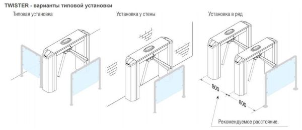 Турникет-трипод тумбовый Came Twister Motorised (с планками) (821TR-0010) Турникет-трипод тумбовый Came Twister Motorised (с планками) (821TR-0010)