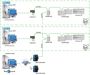 Комплект ПО RusGuard Soft Enterprise Комплект ПО RusGuard Soft Enterprise
