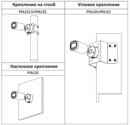 Уличная HD-CVI видеокамера 8Мп Dahua DH-HAC-HFW1801RP-Z-IRE6-A Уличная HD-CVI видеокамера 8Мп Dahua DH-HAC-HFW1801RP-Z-IRE6-A