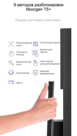 Электронный биометрический замок Moorgen T5+, кристаллы Сваровски, видеоглазок, Face-ID, Wi-Fi, без врезной части Электронный биометрический замок Moorgen T5+, кристаллы Сваровски, видеоглазок, Face-ID, Wi-Fi, без врезной части