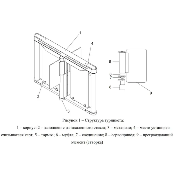 Турникет распашной Avix Sigma (AV.SG.6623)
