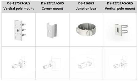 Уличная IP-камера 8Мп Hikvision DS-2CD2T83G2-2LI2U (2.8 мм) с AcuSense и подсветкой до 60 м Уличная IP-камера 8Мп Hikvision DS-2CD2T83G2-2LI2U (2.8 мм) с AcuSense и подсветкой до 60 м
