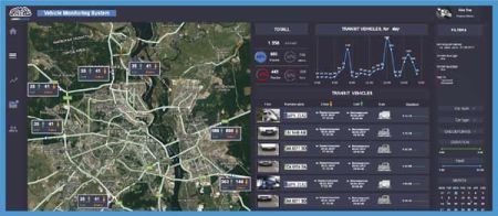 Онлайн аналитика NumberOK Limbio Primm Safe City для распознавания и подсчета номеров Онлайн аналитика NumberOK Limbio Primm Safe City для распознавания и подсчета номеров