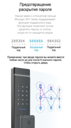 Электронный биометрический замок Moorgen X5+, 7-ми ригельный, видеоглазок, Face-ID, Wi-Fi Электронный биометрический замок Moorgen X5+, 7-ми ригельный, видеоглазок, Face-ID, Wi-Fi