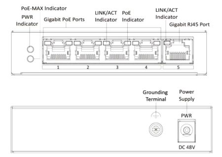 Неуправляемый 4-портовый PoE коммутатор HikVision DS-3E0505P-E Неуправляемый 4-портовый PoE коммутатор HikVision DS-3E0505P-E