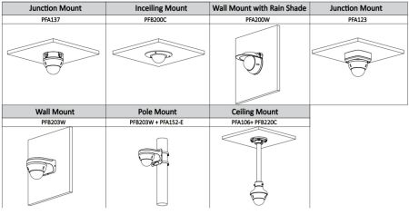 IP-видеокамера уличная 5Мп Dahua DH-IPC-HDBW5541RP-ASE-0360B-S3 с искусственным интеллектом IP-видеокамера уличная 5Мп Dahua DH-IPC-HDBW5541RP-ASE-0360B-S3 с искусственным интеллектом