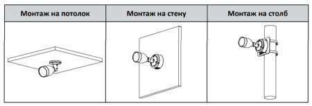 IP-видеокамера уличная 4Мп Dahua DH-IPC-HFW1439SP-A-LED-0360B-S4 с LED-подсветкой до 30м IP-видеокамера уличная 4Мп Dahua DH-IPC-HFW1439SP-A-LED-0360B-S4 с LED-подсветкой до 30м