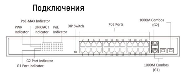 Неуправляемый PoE коммутатор DS-3E0326P-E(B)