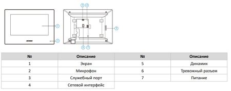 IP-видеодомофон 7″ HikVision DS-KH6320-LE1(B) с питанием по PoE IP-видеодомофон 7″ HikVision DS-KH6320-LE1(B) с питанием по PoE