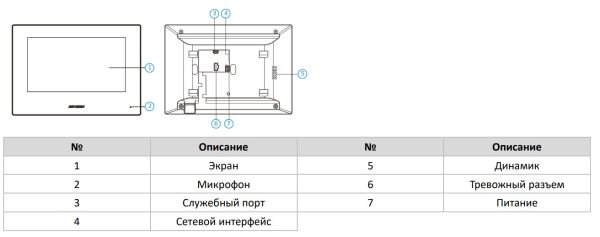 IP-видеодомофон 7″ HikVision DS-KH6320-LE1(B) с питанием по PoE IP-видеодомофон 7″ HikVision DS-KH6320-LE1(B) с питанием по PoE