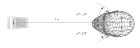 Уличный терминал ZKTeco SpeedFace M4 с распознаванием лиц, ладоней и карт EM-Marine Уличный терминал ZKTeco SpeedFace M4 с распознаванием лиц, ладоней и карт EM-Marine