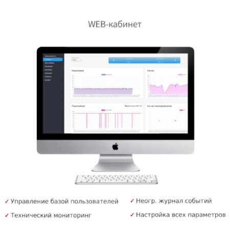 Контроллер Pal Spider-B-WR с поддержкой приемника пультов Контроллер Pal Spider-B-WR с поддержкой приемника пультов