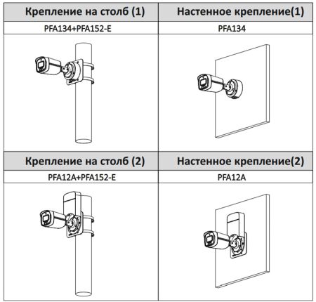 Уличная HD-CVI видеокамера Full-color Starlight 2Мп Dahua DH-HAC-HFW1239TLMP-A-LED-0280B-S2 Уличная HD-CVI видеокамера Full-color Starlight 2Мп Dahua DH-HAC-HFW1239TLMP-A-LED-0280B-S2