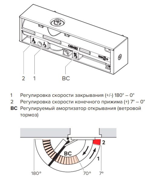 Доводчик дверной dormakaba TS MATCH EN 3-5 B BC серый P600 Доводчик дверной dormakaba TS MATCH EN 3-5 B BC серый P600