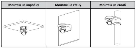 IP-видеокамера уличная 8Мп Dahua DH-IPC-HDW1830TP-0280B-S6 IP-видеокамера уличная 8Мп Dahua DH-IPC-HDW1830TP-0280B-S6