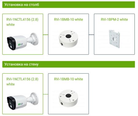IP-видеокамера 4Мп RVi-1NCTL4156 (2.8) white IP-видеокамера 4Мп RVi-1NCTL4156 (2.8) white