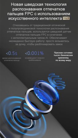 Электронный биометрический замок Moorgen T5+, кристаллы Сваровски, видеоглазок, Face-ID, Wi-Fi, без врезной части Электронный биометрический замок Moorgen T5+, кристаллы Сваровски, видеоглазок, Face-ID, Wi-Fi, без врезной части