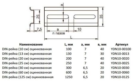 DIN-рейка 10 см оцинкованная YDN10-00100 DIN-рейка 10 см оцинкованная YDN10-00100