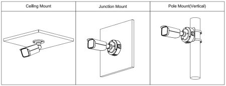 IP-видеокамера 2Мп Dahua DH-IPC-HFW2231TP-ZS-S2 с 5х оптическим увеличением