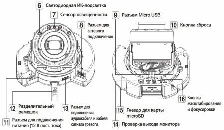 Купольная встраиваемая IP-видеокамера 2Мп Wisenet XND-6081RF (2.8-12 мм) Купольная встраиваемая IP-видеокамера 2Мп Wisenet XND-6081RF (2.8-12 мм)