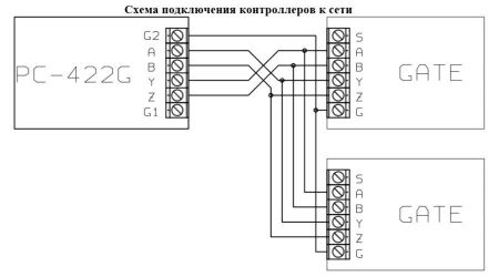Контроллер GATE-8000-Паркинг Контроллер GATE-8000-Паркинг