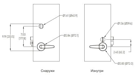 Электронный замок dormakaba Saflok Quantum Pixel (KP2-42KC0C0R3T000A-TC6H) Электронный замок dormakaba Saflok Quantum Pixel (KP2-42KC0C0R3T000A-TC6H)