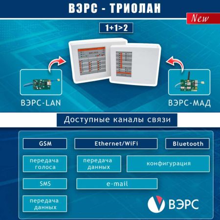Прибор ВЭРС-ПК16 Триолан приемно-контрольный охранно-пожарный Прибор ВЭРС-ПК16 Триолан приемно-контрольный охранно-пожарный