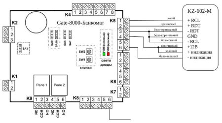 Контроллер GATE-8000-Банкомат Контроллер GATE-8000-Банкомат