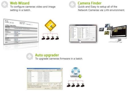 Программное обеспечение 3S Vision Smart Tools Программное обеспечение 3S Vision Smart Tools