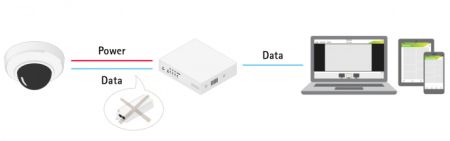 Неуправляемый PoE коммутатор Axis D8004 Unmanaged PoE Switch Неуправляемый PoE коммутатор Axis D8004 Unmanaged PoE Switch