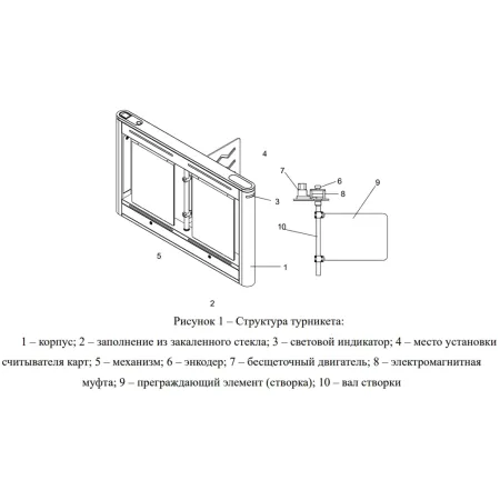 Турникет распашной Avix AV.SG.6656 из нержавеющей стали Турникет распашной Avix AV.SG.6656 из нержавеющей стали