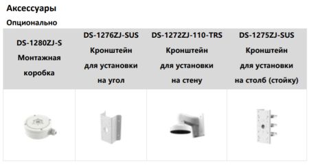 Уличная купольная IP-камера 4Мп HiWatch DS-I453M (4 мм) с EXIR-подсветкой до 30м и микрофоном Уличная купольная IP-камера 4Мп HiWatch DS-I453M (4 мм) с EXIR-подсветкой до 30м и микрофоном