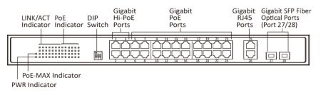 Неуправляемый 28-портовый Hi-PoE коммутатор HikVision DS-3E0528HP-E Неуправляемый 28-портовый Hi-PoE коммутатор HikVision DS-3E0528HP-E