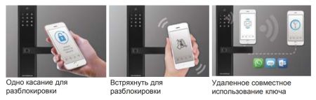 Цифровой дверной замок dormakaba IC800, черный Цифровой дверной замок dormakaba IC800, черный