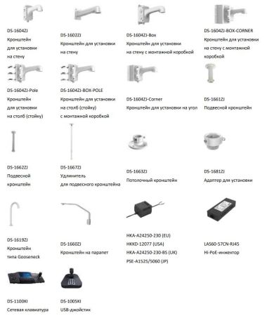 Скоростная уличная поворотная IP-видеокамера 2Мп HikVision DS-2DE5225IW-AE(B) c 25x оптическим зуммом Скоростная уличная поворотная IP-видеокамера 2Мп HikVision DS-2DE5225IW-AE(B) c 25x оптическим зуммом