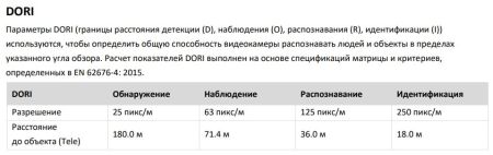 Скоростная уличная PTZ IP-видеокамера 4Мп HikVision DS-2DE2A404IW-DE3(C) с микрофоном Скоростная уличная PTZ IP-видеокамера 4Мп HikVision DS-2DE2A404IW-DE3(C) с микрофоном