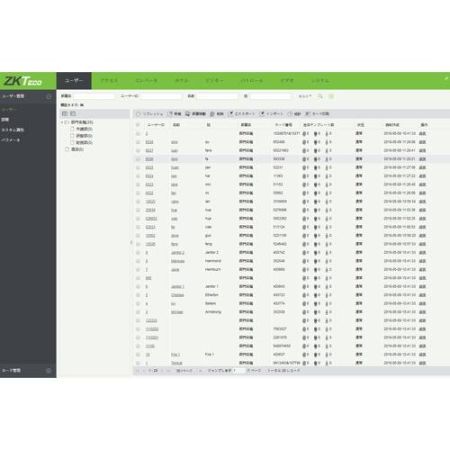 Программное обеспечение ZKBioSecurity ZKBS-TA-P5 на 5 точек прохода Программное обеспечение ZKBioSecurity ZKBS-TA-P5 на 5 точек прохода