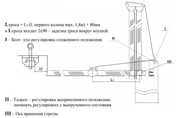 Механизм складывания прямоугольной стрелы на 180 градусов Фантом MSS Р(60)-180 Механизм складывания прямоугольной стрелы на 180 градусов Фантом MSS Р(60)-180