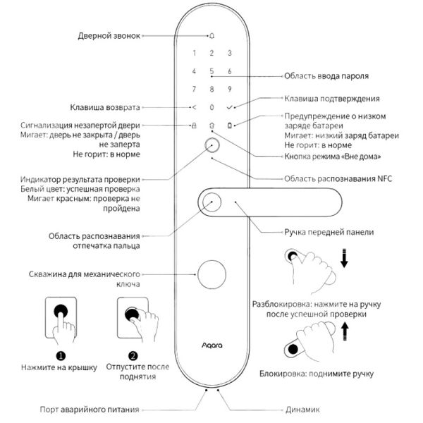Электронный замок биометрический Aqara N100 Zigbee по отпечатку пальца Электронный замок биометрический Aqara N100 Zigbee по отпечатку пальца