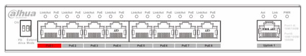 Неуправляемый POE коммутатор 9-портовый Dahua DH-PFS3009-8ET1GT-96 Неуправляемый POE коммутатор 9-портовый Dahua DH-PFS3009-8ET1GT-96