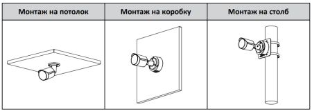 IP-видеокамера уличная 4Мп Dahua DH-IPC-HFW2449SP-S-IL-0280B IP-видеокамера уличная 4Мп Dahua DH-IPC-HFW2449SP-S-IL-0280B
