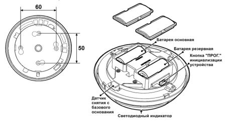 Оповещатель пожарный Сирена-ПРО звуковой радиоканальный Оповещатель пожарный Сирена-ПРО звуковой радиоканальный