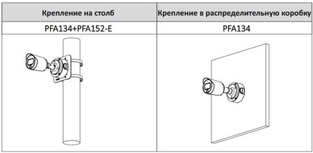 Уличная HD-CVI видеокамера Full-color Starlight 2Мп Dahua DH-HAC-HFW1239TP-A-LED-0280B-S2 Уличная HD-CVI видеокамера Full-color Starlight 2Мп Dahua DH-HAC-HFW1239TP-A-LED-0280B-S2