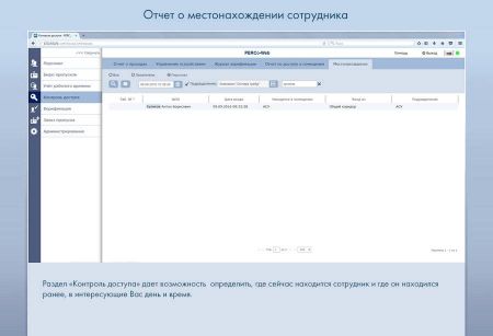 Электронная проходная PERCo-KT02.9 с ПО PERCo-WS и модулем WM01 с планками Антипаника Электронная проходная PERCo-KT02.9 с ПО PERCo-WS и модулем WM01 с планками Антипаника