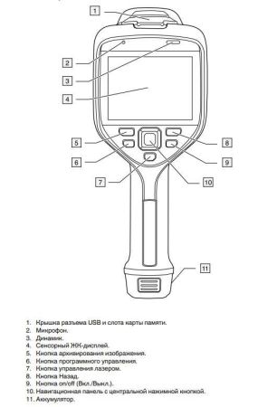 Тепловизор Flir E85 (29мм) Тепловизор Flir E85 (29мм)
