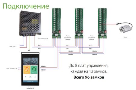Биометрический терминал распознавания лиц ZKTeco LockerPad-7B для шкафчиков и постаматов Биометрический терминал распознавания лиц ZKTeco LockerPad-7B для шкафчиков и постаматов