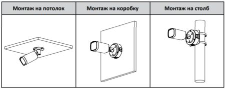 HD-CVI видеокамера уличная 5Мп Dahua DH-HAC-HFW1500RP-Z-IRE6-A HD-CVI видеокамера уличная 5Мп Dahua DH-HAC-HFW1500RP-Z-IRE6-A