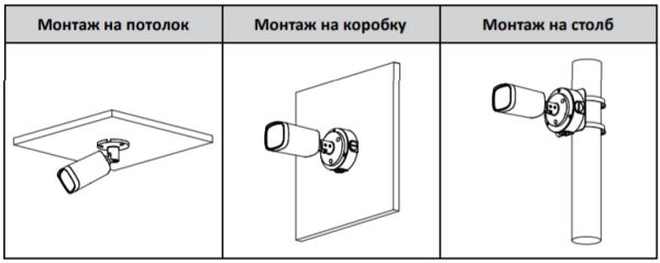 HD-CVI видеокамера уличная 5Мп Dahua DH-HAC-HFW1500RP-Z-IRE6-A